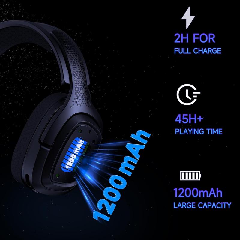 Headset