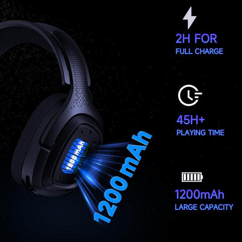 Headset